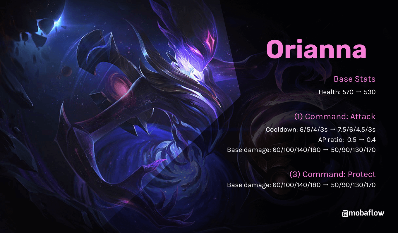 Orianna nerf