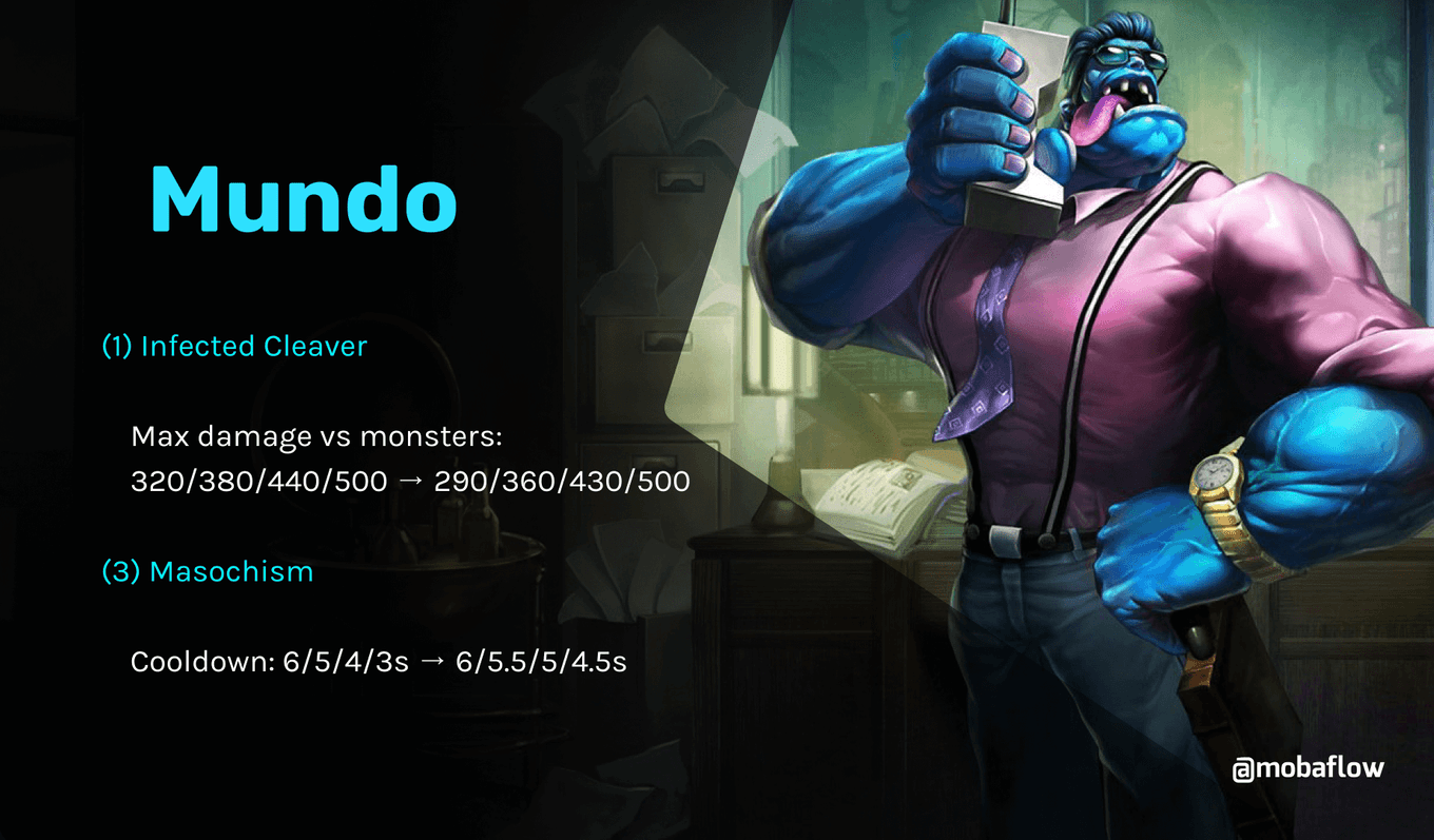 Mundo nerf