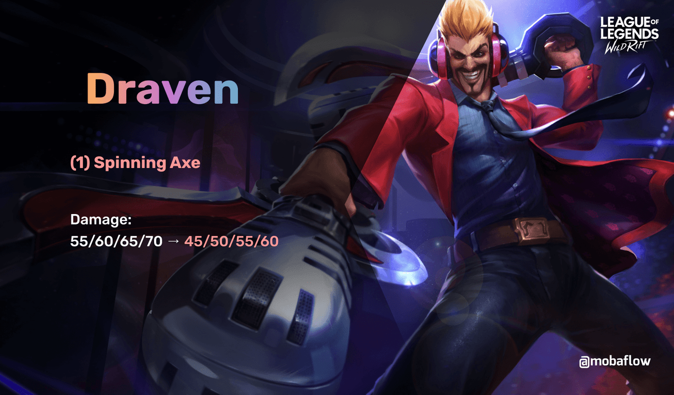 Draven