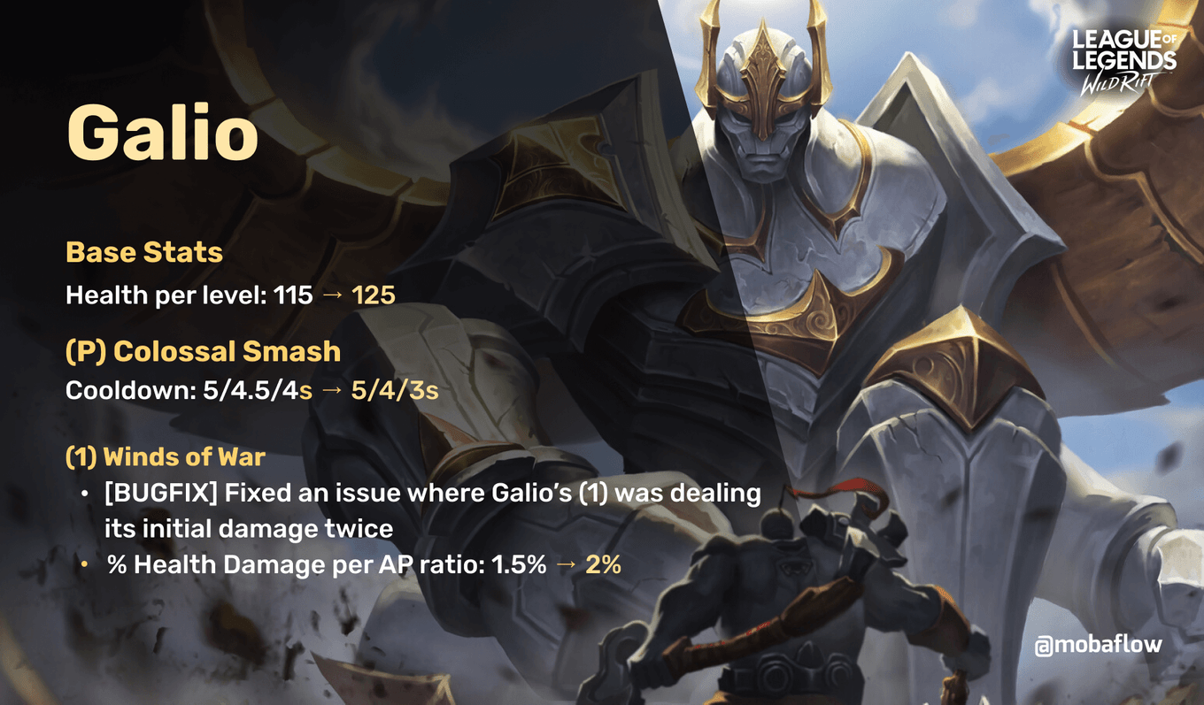 Galio