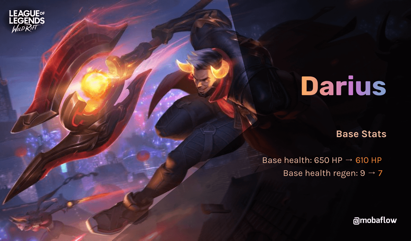 Darius