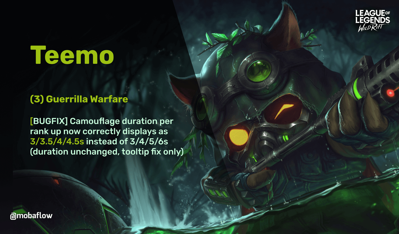 Teemo